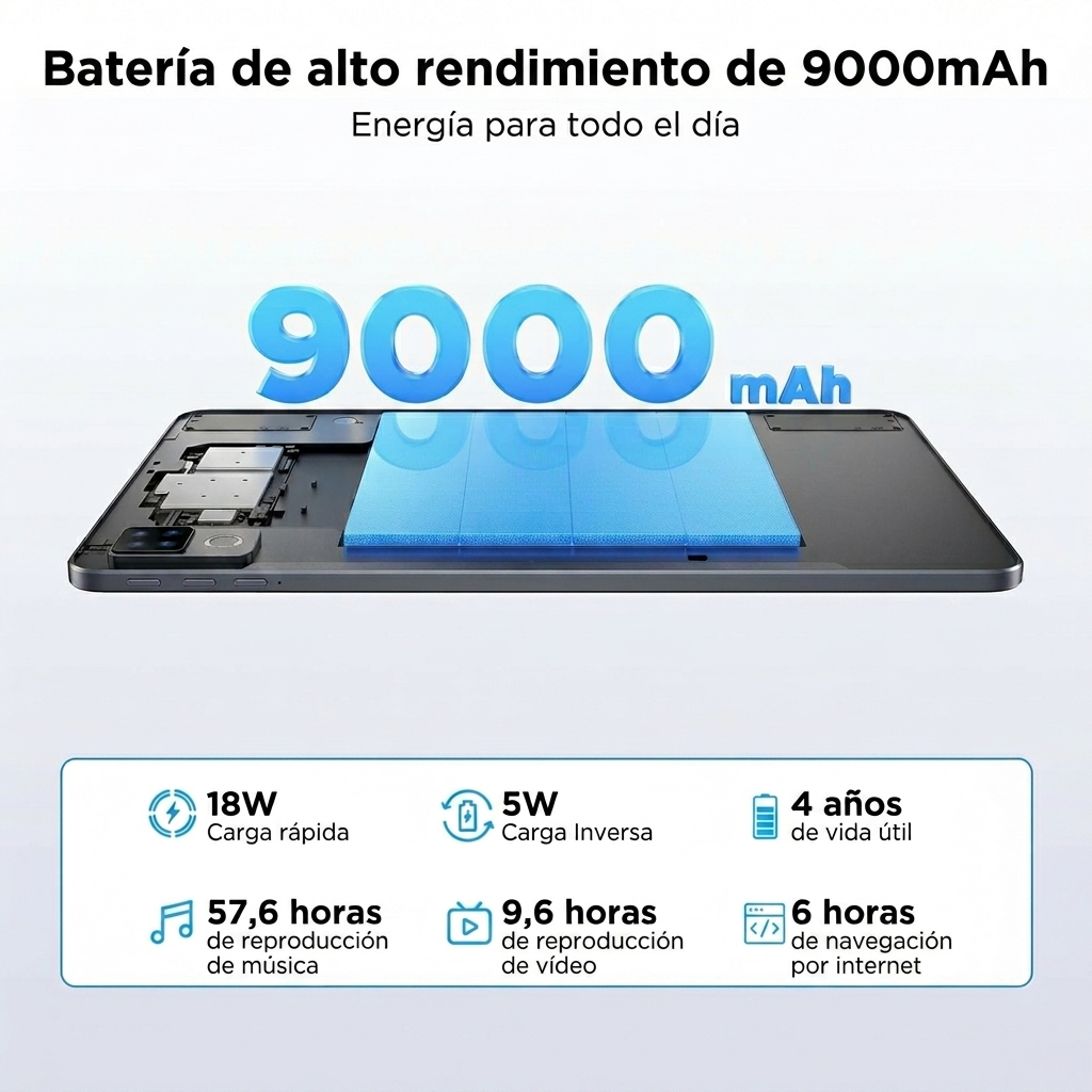 【Última versión Android 16】Tablet DOOGEE U12 VIP con Android 16, pantalla de 12 pulgadas, 24 GB de RAM + 128 GB de almacenamiento ampliable hasta 2 TB, Gemini AI, teclado y lápiz incluidos, batería de 9000 mAh con carga de 18 W, cámaras de 13 MP + 8 MP, tablet infantil con procesador Octa-Core, Widevine L1, OTG y Face ID. - Bild 3