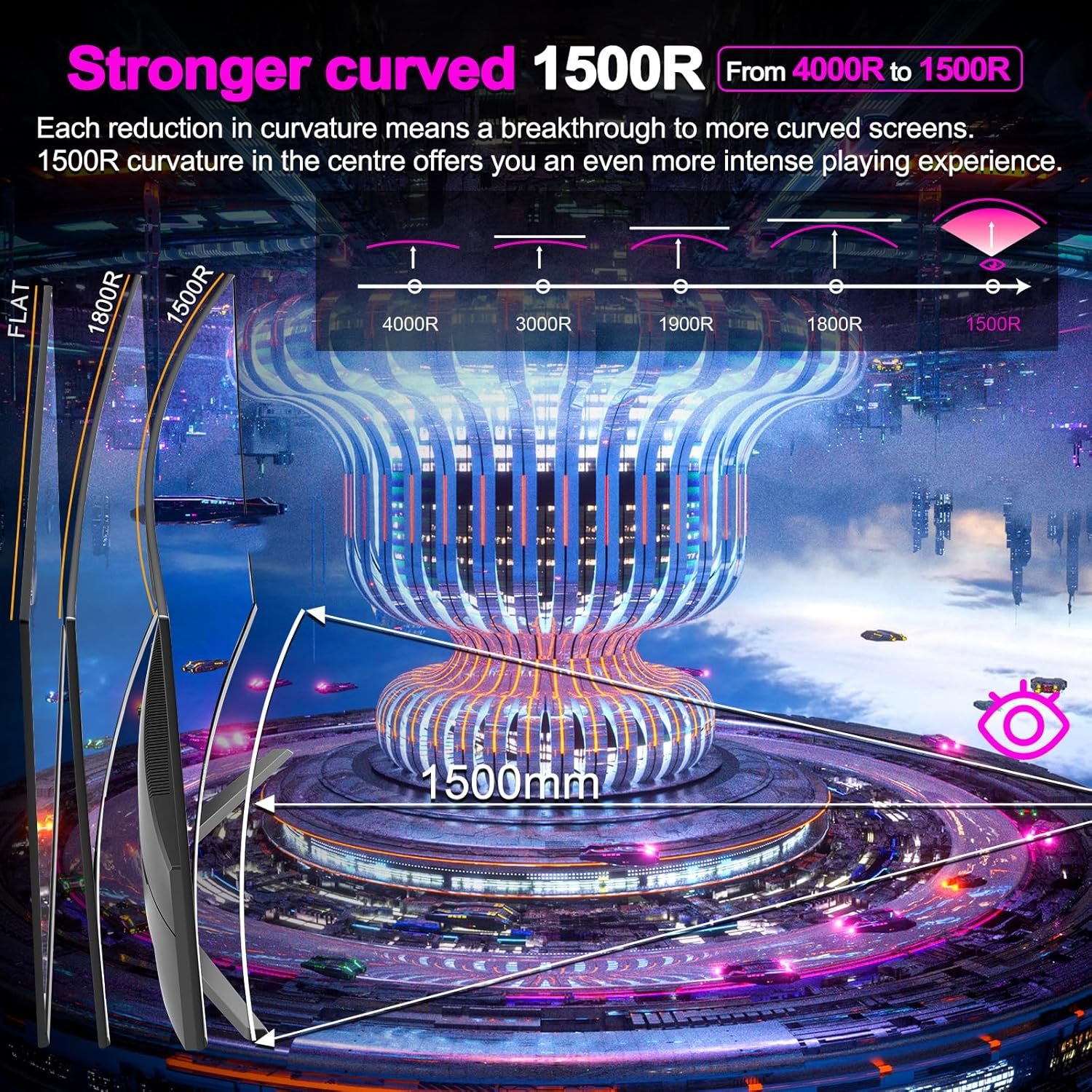 New 24" Curved Gaming Monitor, FHD 1080P, 180Hz Refresh Rate, 1ms Response, AMD FreeSync, Ultra-Slim Design, HDMI/DP, VESA Mountable #TikTokShopBacktoSchool - Bild 9